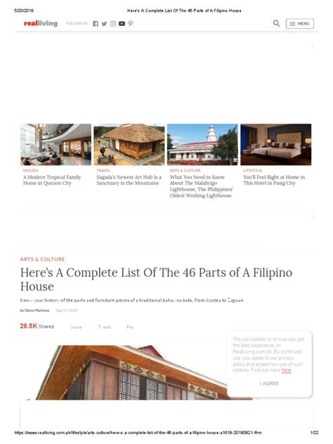 Here’s A Complete List Of The 46 Parts of A Filipino .